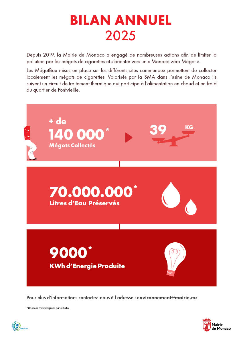 "Monaco Zéro Mégot" "Monaco Zéro Mégot"