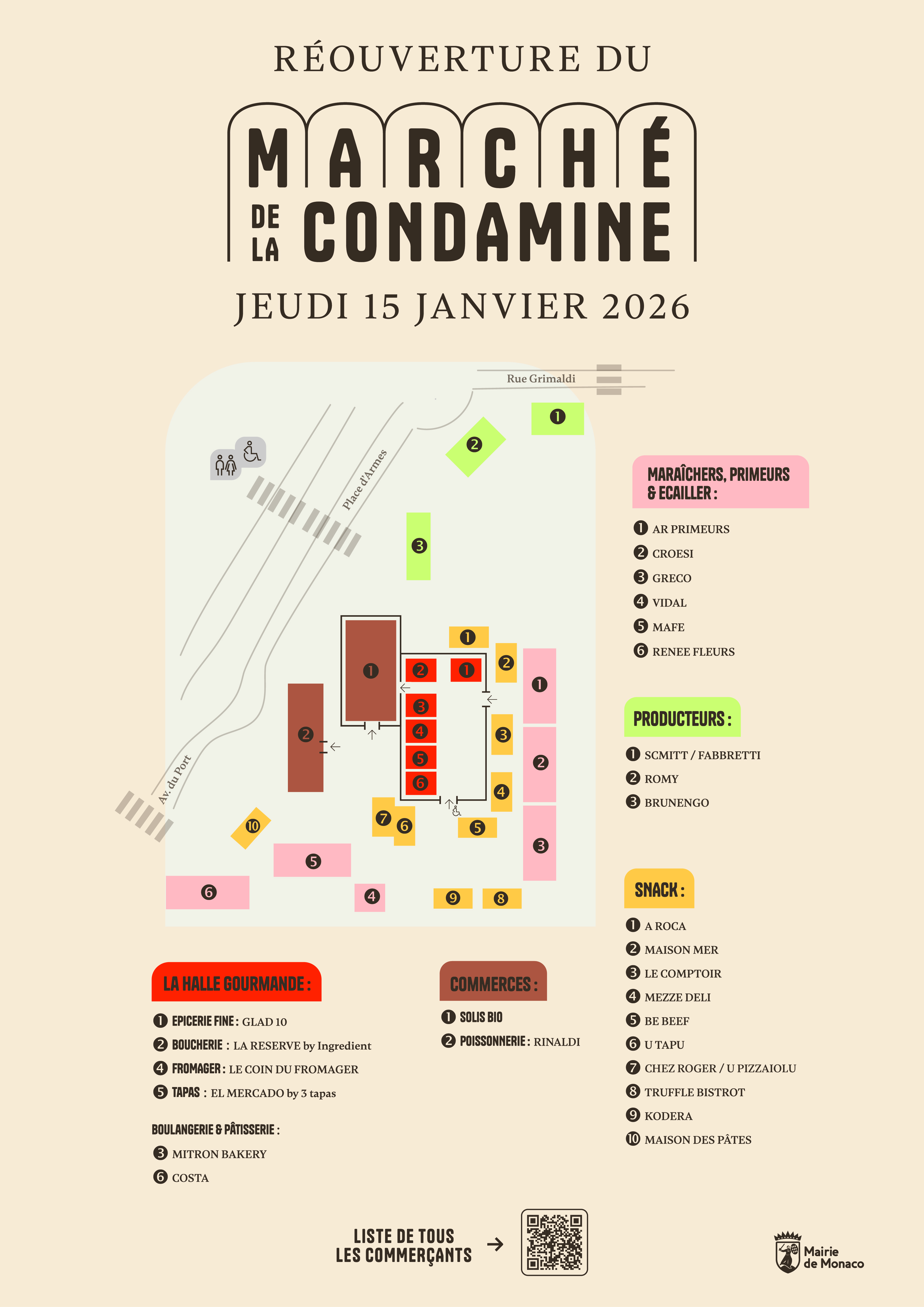 Le Marché de la Condamine